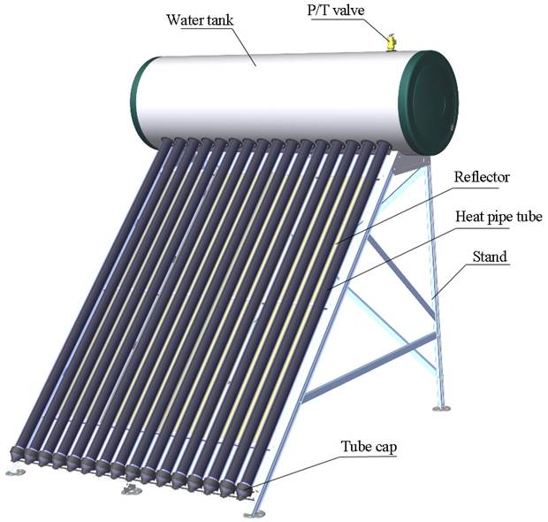 Kompaktowy solarny podgrzewacz wody z rurką cieplną